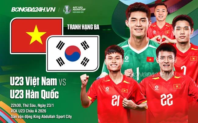 Các biểu tượng môn thể thao đa dạng như bóng đá, bóng rổ, tennis, đại diện cho lựa chọn phong phú tại banca28 khuyến mãi