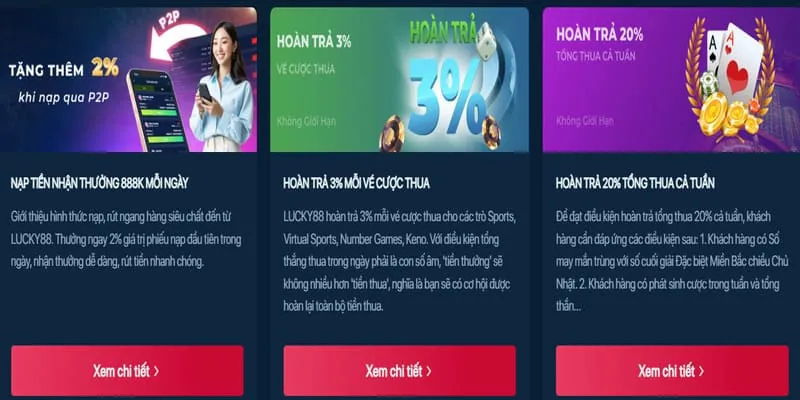 Chương trình VIP Banca28